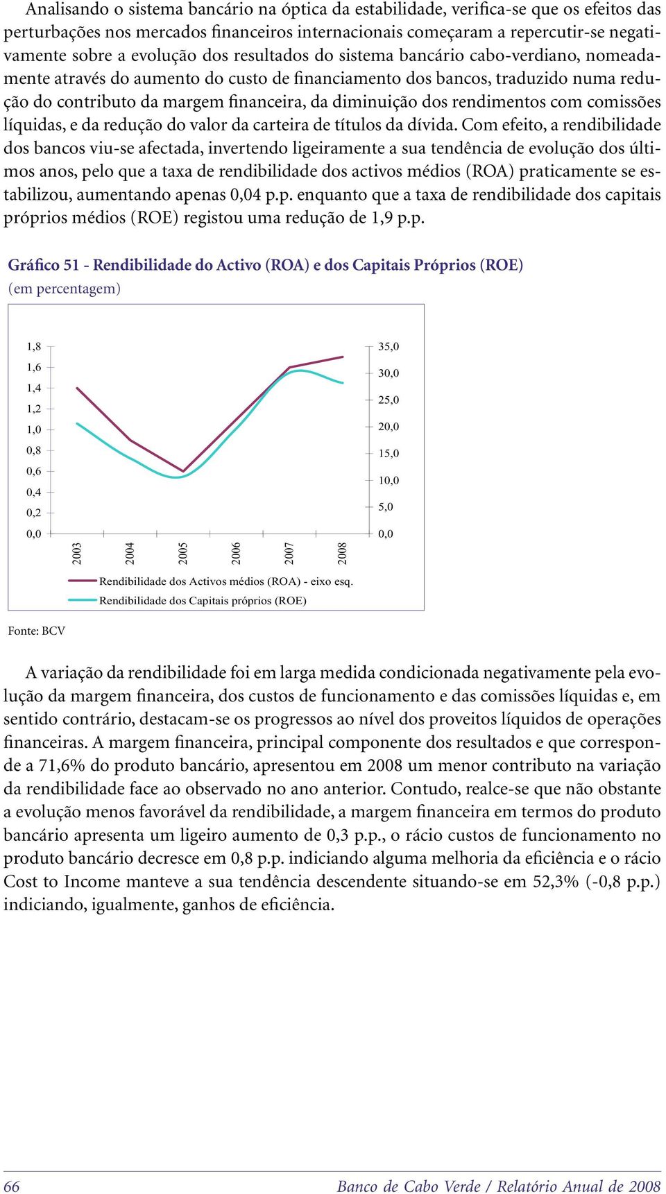 rendimentos com comissões líquidas, e da redução do valor da carteira de títulos da dívida.