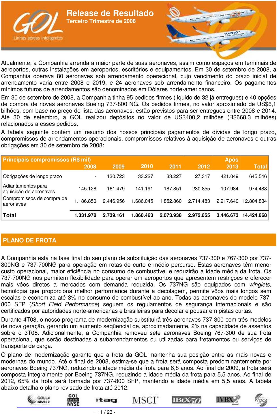 financeiro. Os pagamentos mínimos futuros de arrendamentos são denominados em Dólares norte-americanos.