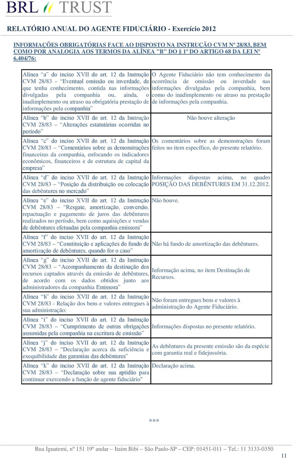 informações pela companhia Alínea b do inciso XVII do art. 12 da Instrução CVM 28/83 Alterações estatutárias ocorridas no período Alínea c do inciso XVII do art.