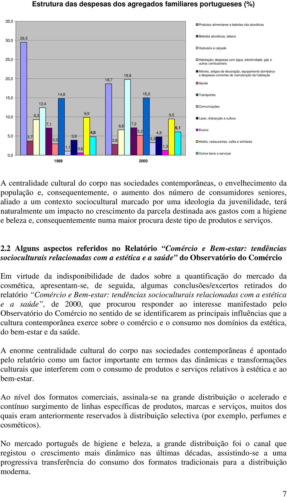 Transportes Comunicações 10,0 5,0 0,0 3,7 9,3 9,9 9,5 7,1 7,2 6,6 6,1 4,8 5,2 4,8 3,9 3,0 2,8 3,3 1,1 1,3 0,6 1989 2000 Lazer, distracção e cultura Ensino Hotéis, restaurantes, cafés e similares