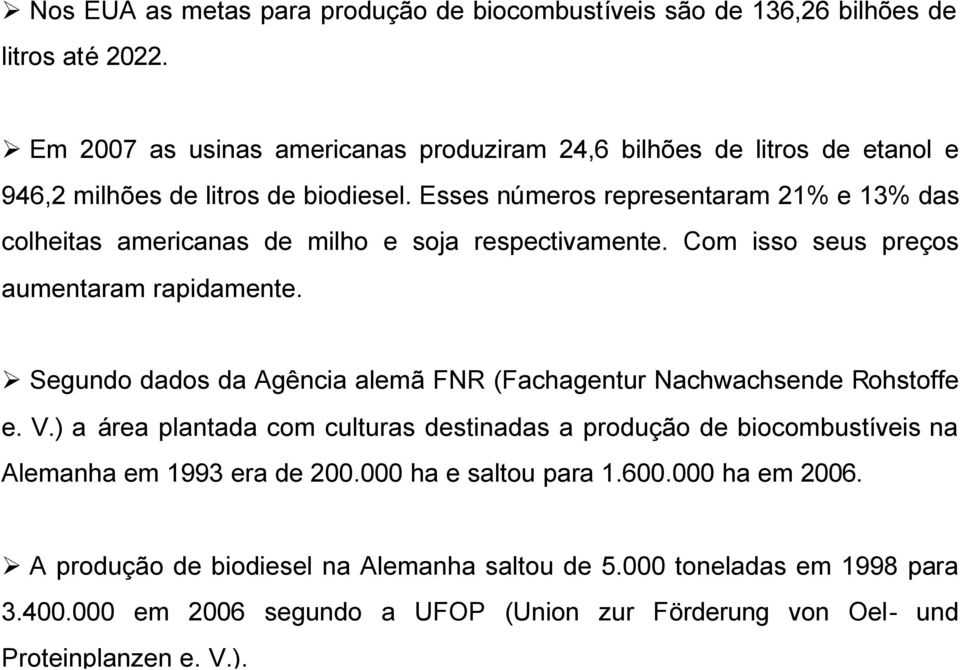 Esses números representaram 21% e 13% das colheitas americanas de milho e soja respectivamente. Com isso seus preços aumentaram rapidamente.