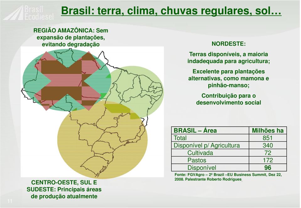 desenvolvimento social 11 CENTRO-OESTE, OESTE SUL E SUDESTE: Principais áreas de produção atualmente BRASIL Área Milhões ha Total 851