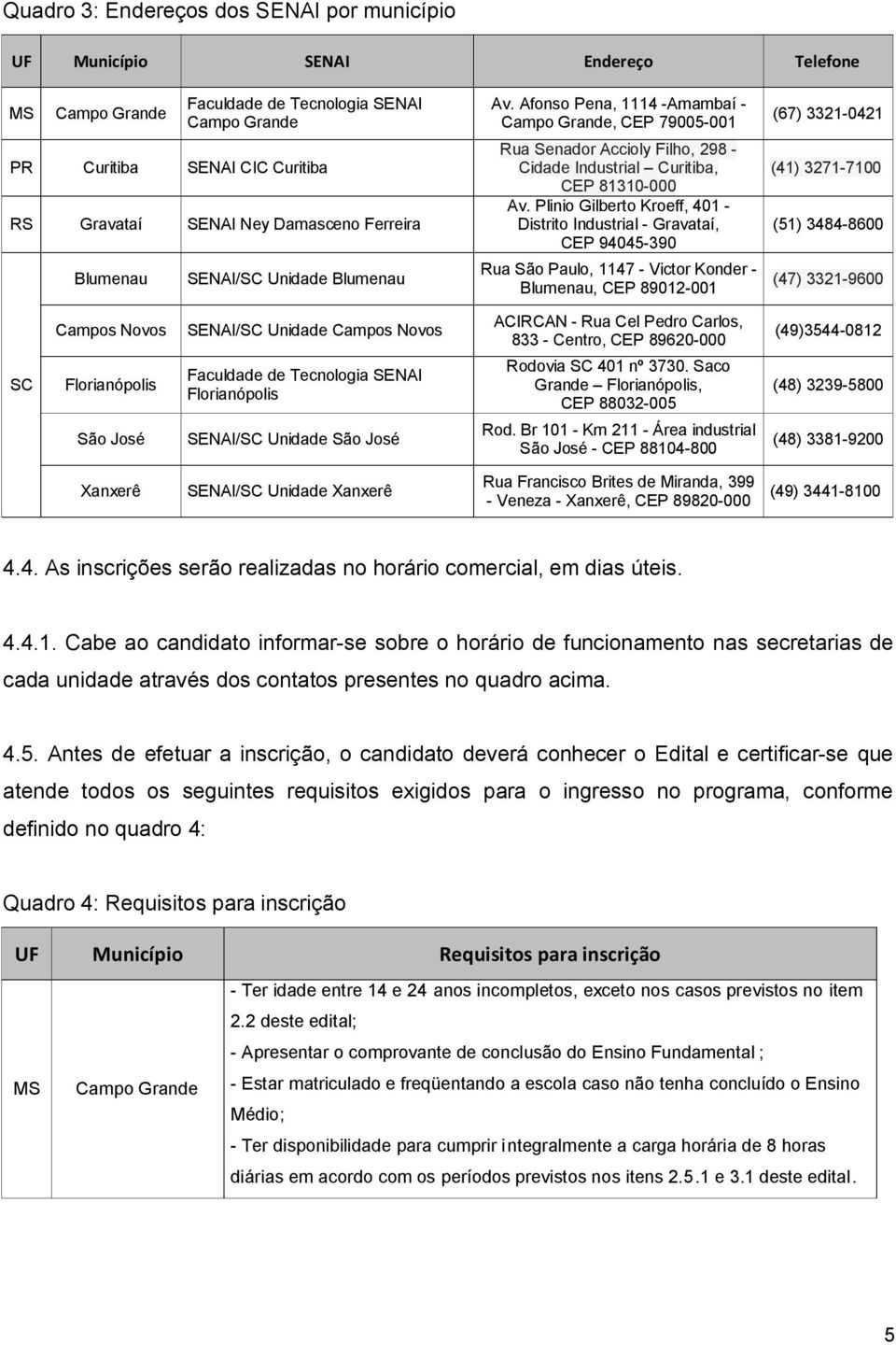 Plinio Gilberto Kroeff, 401 - Distrito Industrial - Gravataí, CEP 94045-390 Rua São Paulo, 1147 - Victor Konder - Blumenau, CEP 89012-001 (67) 3321-0421 (41) 3271-7100 (51) 3484-8600 (47) 3321-9600