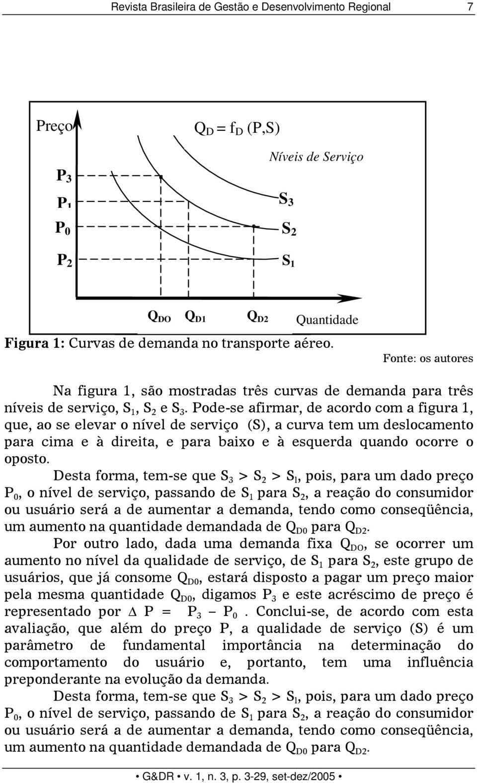 DO Q D1 Q D2 Quantidade Q +, > 3C $ %. F F. G & %. *0 H (H & G P P!