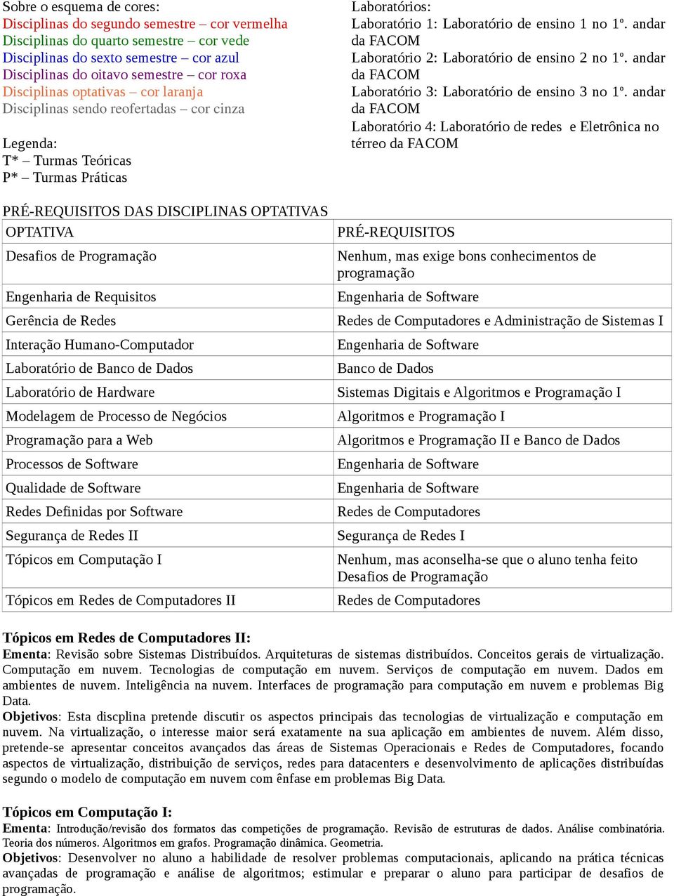 Engenharia de Requisitos Gerência de Redes Interação Humano-Computador Laboratório de Banco de Dados Laboratório de Hardware Modelagem de Processo de Negócios Programação para a Web Processos de