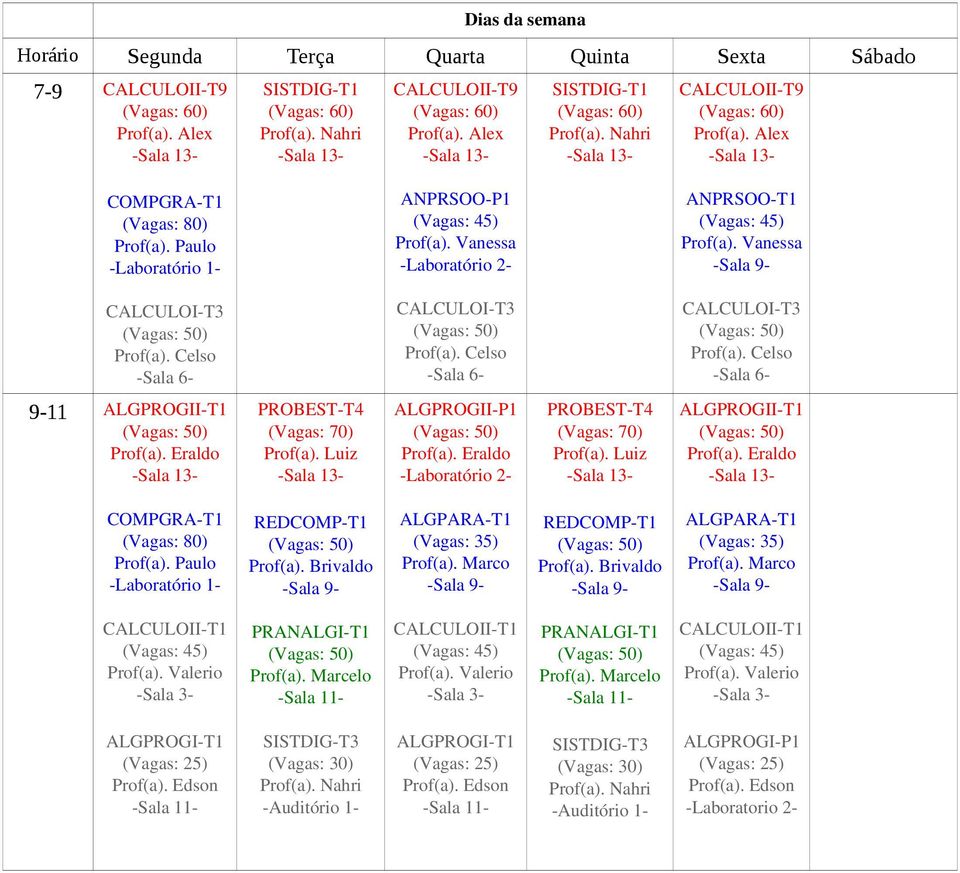 Luiz ALGPROGII P1 PROBEST T4 (Vagas: 70) Prof(a). Luiz ALGPROGII T1 COMPGRA T1 Prof(a). Paulo REDCOMP T1 ALGPARA T1 (Vagas: 35) Prof(a).
