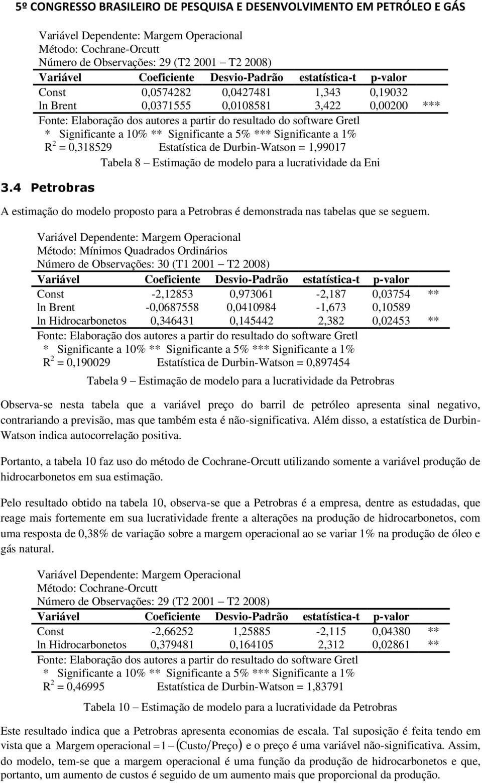 Méodo: Mínimos Quadrados Ordinários Variável Coeficiene Desvio-Padrão esaísica- p-valor Cons -2,12853 0,973061-2,187 0,03754 ** ln Bren -0,0687558 0,0410984-1,673 0,10589 ln Hidrocarboneos 0,346431