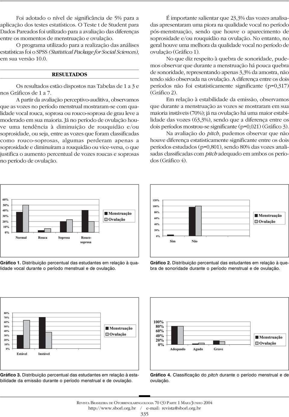 O programa utilizado para a realização das análises estatísticas foi o SPSS (Statistical Package for Social Sciences), em sua versão 10.