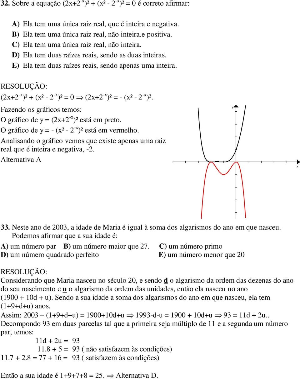 Faendo os gráficos temos: O gráfico de (+ - )² está em preto. O gráfico de - (² - - )² está em vermelho. Analisando o gráfico vemos que eiste apenas uma rai real que é inteira e negativa, -.