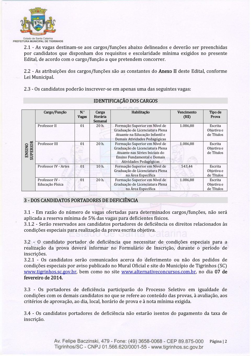 Vagas Carga Horária Semanal Habilitação Professor II 01 20 h.