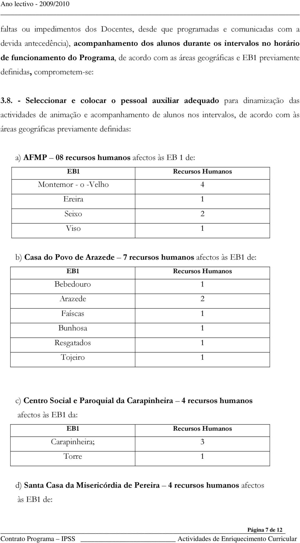 - Seleccionar e colocar o pessoal auxiliar adequado para dinamização das actividades de animação e acompanhamento de alunos nos intervalos, de acordo com às áreas geográficas previamente definidas: