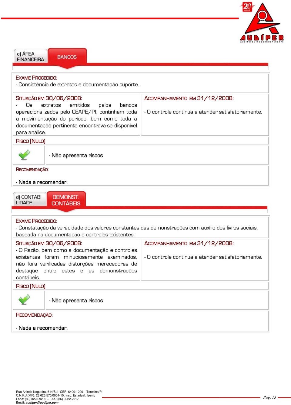 para análise. RISCO (NULO) ACOMPANHAMENTO EM 31/12/28: - O controle continua a atender satisfatoriamente. - Não apresenta riscos RECOMENDAÇÃO: - Nada a recomendar.