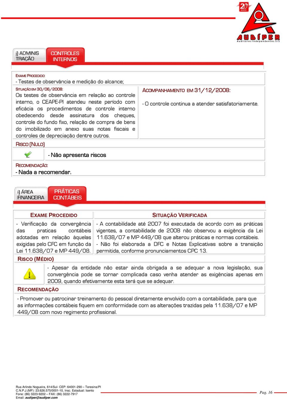 dentre outros. RISCO (NULO) ACOMPANHAMENTO EM 31/12/28: - O controle continua a atender satisfatoriamente. RECOMENDAÇÃO: - Nada a recomendar.