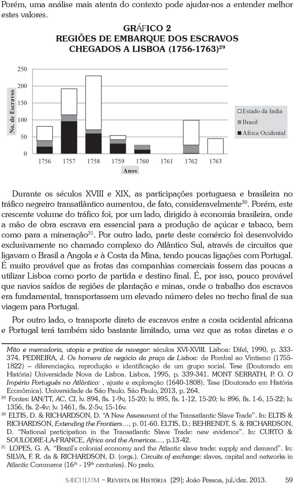 fato, consideravelmente 30.