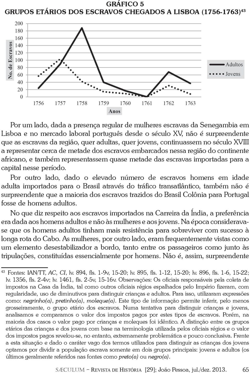 também representassem quase metade das escravas importadas para a capital nesse período.