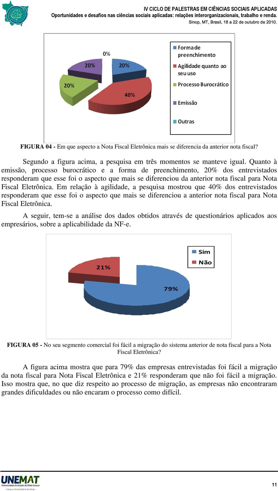 Em relação à agilidade, a pesquisa mostrou que 40% dos entrevistados responderam que esse foi o aspecto que mais se diferenciou a anterior nota fiscal para Nota Fiscal Eletrônica.