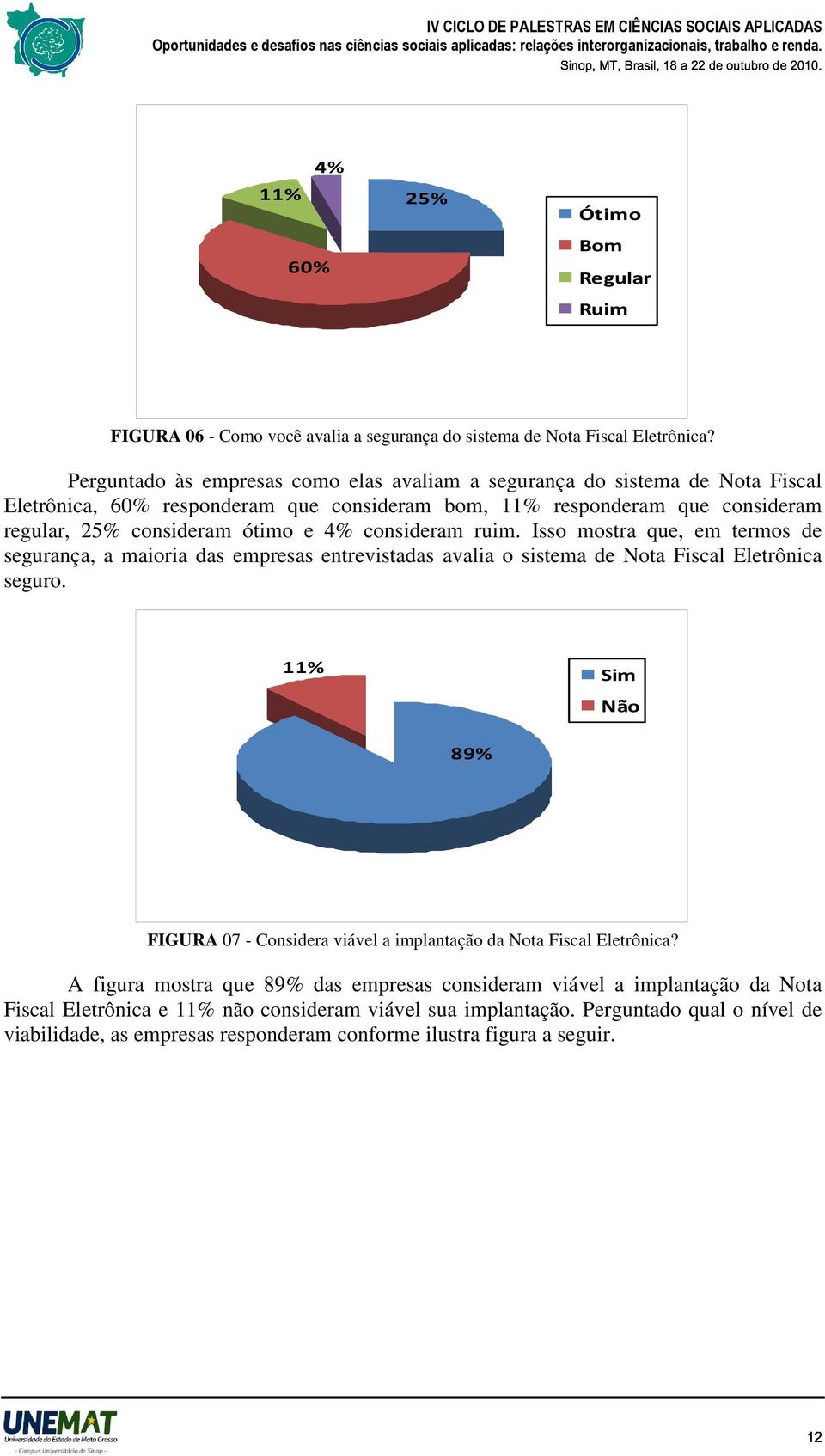 consideram ruim. Isso mostra que, em termos de segurança, a maioria das empresas entrevistadas avalia o sistema de Nota Fiscal Eletrônica seguro.