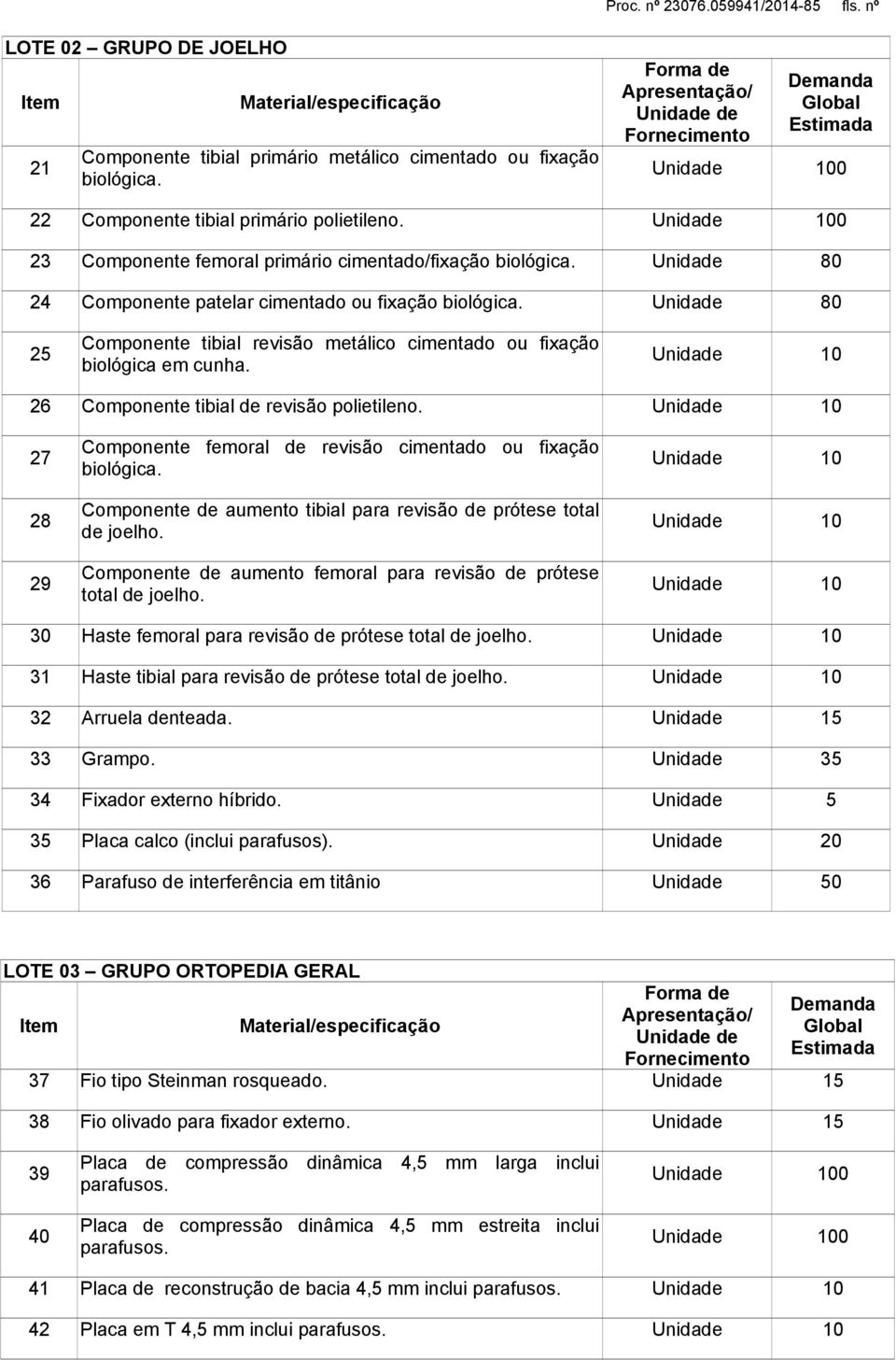 Unidade 80 24 Componente patelar cimentado ou fixação biológica. Unidade 80 25 Componente tibial revisão metálico cimentado ou fixação biológica em cunha.