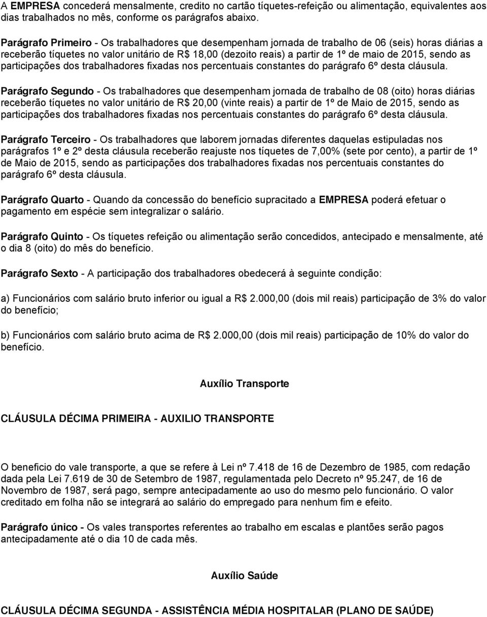 sendo as participações dos trabalhadores fixadas nos percentuais constantes do parágrafo 6º desta cláusula.