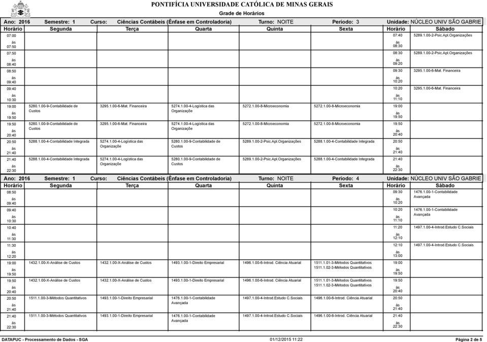 1.00-2-Psic.Apl.s Ano: 2016 Semestre: 1 Curso: Ciências Contábeis (Ênfase em Controladoria) Turno: NOITE Período: 4 Unidade: NÚCLEO UNIV SÃO GABRIE 1432.1.00-X-Análise de 1432.1.00-X-Análise de 1493.