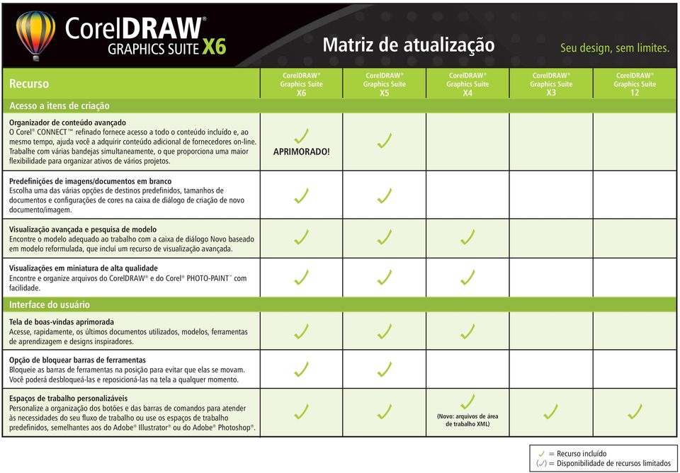 Predefinições de imagens/documentos em branco Escolha uma das várias opções de destinos predefinidos, tamanhos de documentos e configurações de cores na caixa de diálogo de criação de novo