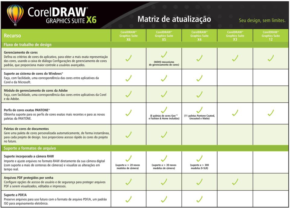 (NOVO mecanismo de gerenciamento de cores) Suporte ao sistema de cores do Windows Faça, com facilidade, uma correspondência das cores entre aplicativos da Corel e da Microsoft.