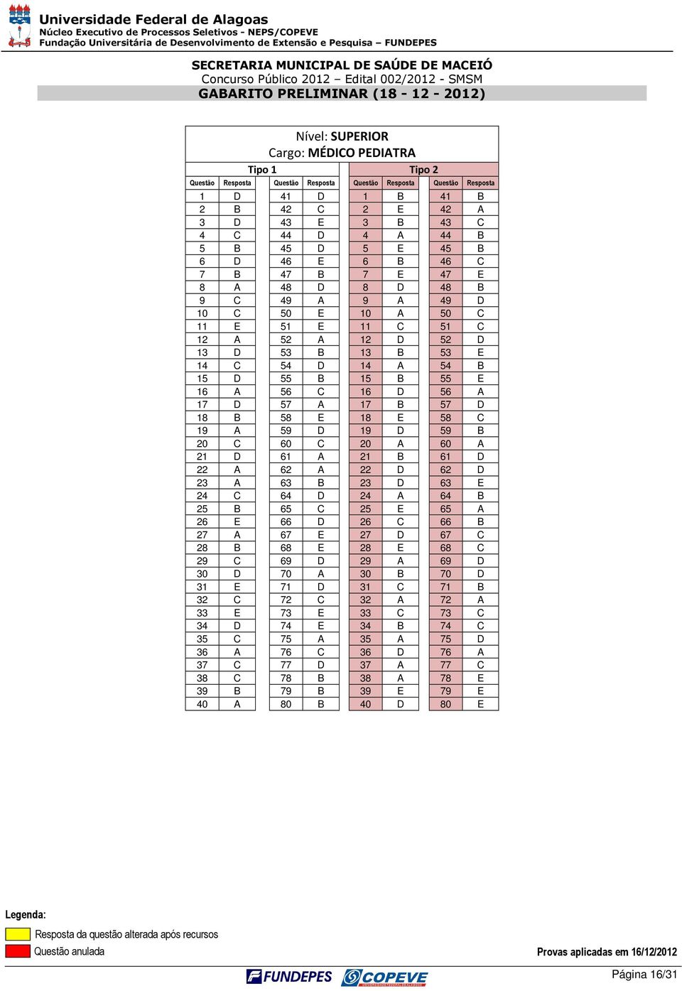 60 A 21 D 61 A 21 B 61 D 22 A 62 A 22 D 62 D 23 A 63 B 23 D 63 E 24 C 64 D 24 A 64 B 25 B 65 C 25 E 65 A 26 E 66 D 26 C 66 B 27 A 67 E 27 D 67 C 28 B 68 E 28 E 68 C 29 C 69 D 29 A 69 D 30 D 70 A 30 B