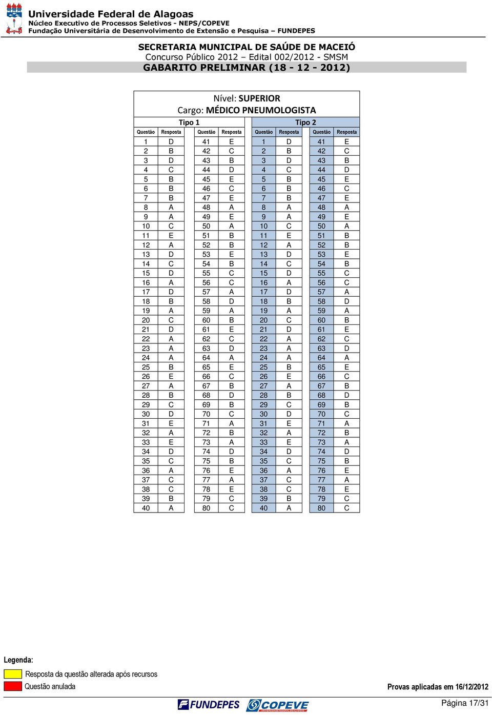 20 C 60 B 21 D 61 E 21 D 61 E 22 A 62 C 22 A 62 C 23 A 63 D 23 A 63 D 24 A 64 A 24 A 64 A 25 B 65 E 25 B 65 E 26 E 66 C 26 E 66 C 27 A 67 B 27 A 67 B 28 B 68 D 28 B 68 D 29 C 69 B 29 C 69 B 30 D 70 C