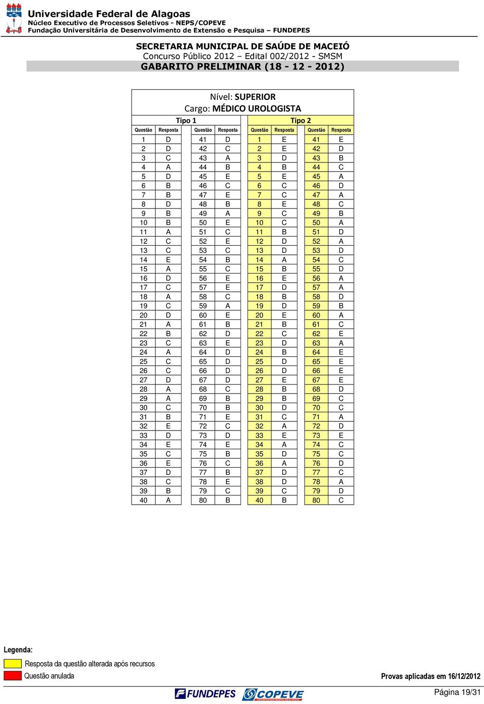 E 60 A 21 A 61 B 21 B 61 C 22 B 62 D 22 C 62 E 23 C 63 E 23 D 63 A 24 A 64 D 24 B 64 E 25 C 65 D 25 D 65 E 26 C 66 D 26 D 66 E 27 D 67 D 27 E 67 E 28 A 68 C 28 B 68 D 29 A 69 B 29 B 69 C 30 C 70 B 30