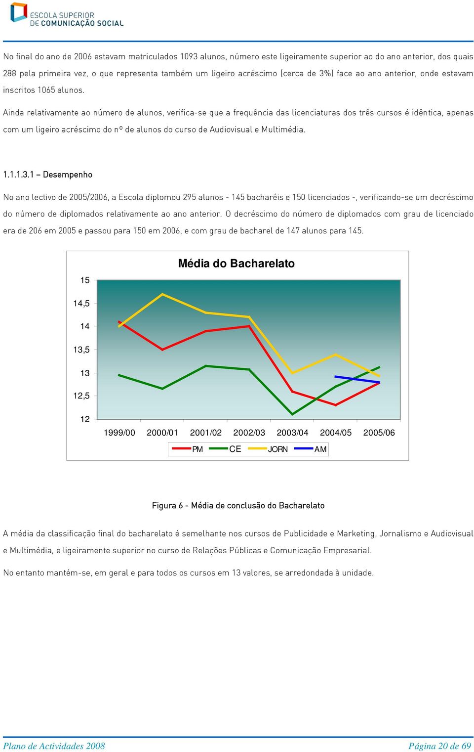 Ainda relativamente ao número de alunos, verifica-se que a frequência das licenciaturas dos três cursos é idêntica, apenas com um ligeiro acréscimo do nº de alunos do curso de Audiovisual e