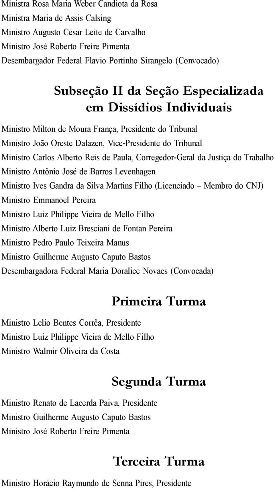 Ministro Carlos Alberto Reis de Paula, Corregedor-Geral da Justiça do Trabalho Ministro Antônio José de Barros Levenhagen Ministro Ives Gandra da Silva Martins Filho (Licenciado Membro do CNJ)