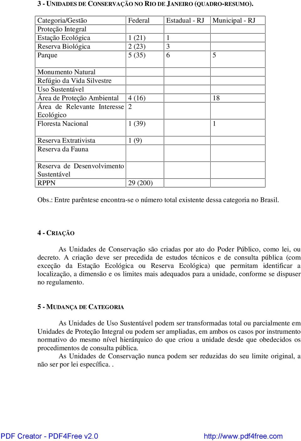 Sustentável Área de Proteção Ambiental 4 (16) 18 Área de Relevante Interesse 2 Ecológico Floresta Nacional 1 (39) 1 Reserva Extrativista 1 (9) Reserva da Fauna Reserva de Desenvolvimento Sustentável