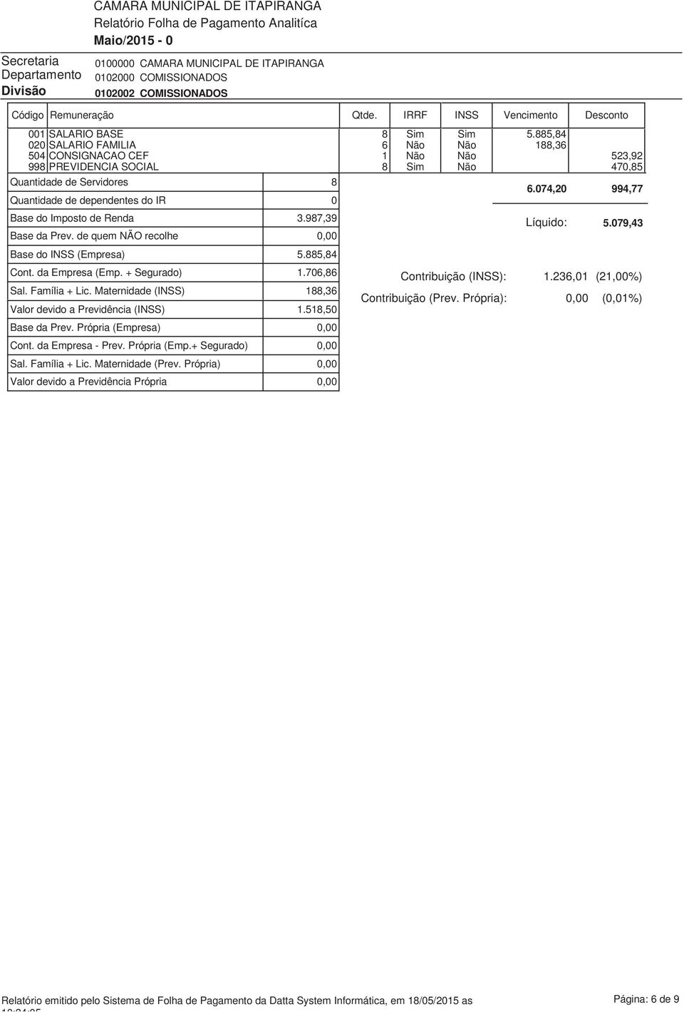 074,20 994,77 Quantidade de dependentes do IR 0 Base do Imposto de Renda Base da Prev. de quem NÃO recolhe Base do INSS (Empresa) 3.987,39 5.885,84 Líquido 5.079,43 Cont. da Empresa (Emp.