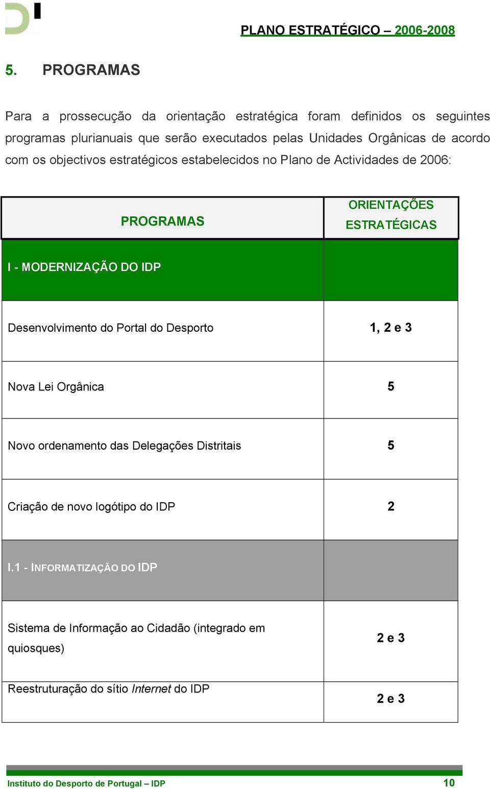 DO IDP Desenvolvimento do Portal do Desporto 1, Nova Lei Orgânica 5 Novo ordenamento das Delegações Distritais 5 Criação de novo logótipo do IDP 2 I.