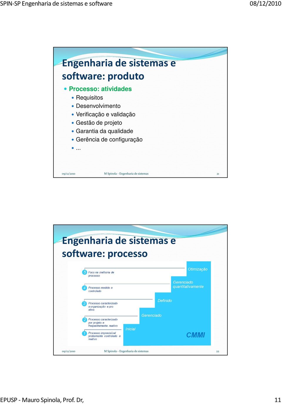 .. 09/12/2010 M Spinola - Engenharia de sistemas 21 software: processo