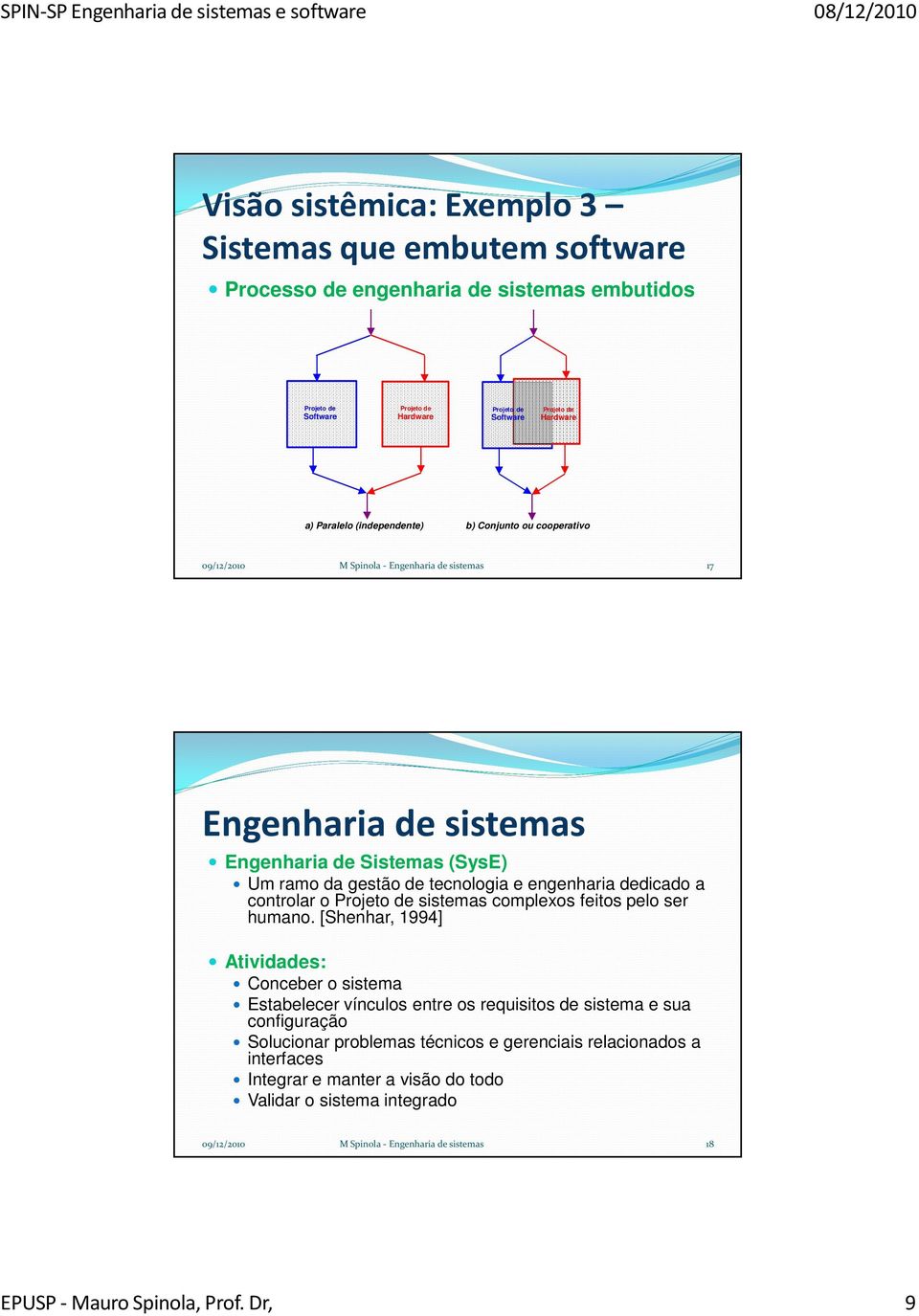 a controlar o Projeto de sistemas complexos feitos pelo ser humano.