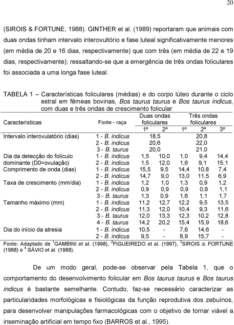 dias, respectivamente); ressaltando-se que a emergência de três ondas foliculares foi associada a uma longa fase luteal.