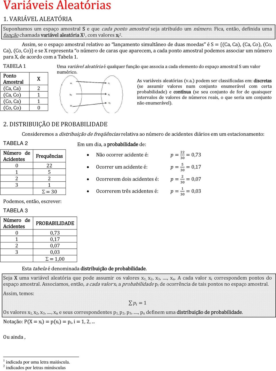 Tel 1. TABELA 1 Ponto Amostrl C, C 2 C, Co 1 Co, C 1 Co, Co 0 2.