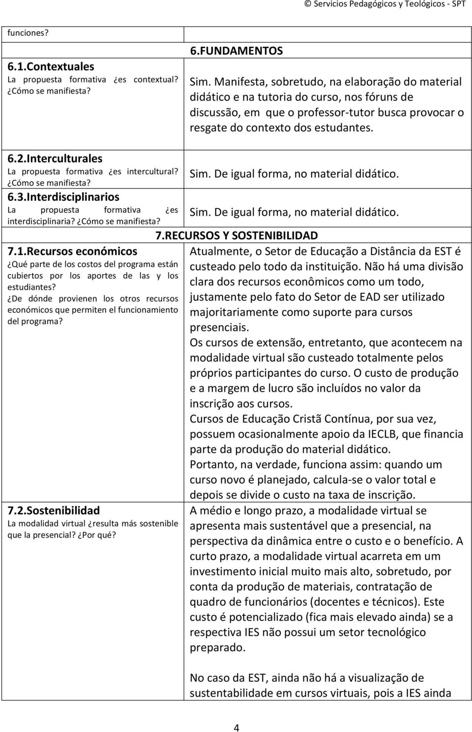 Interculturales La propuesta formativa es intercultural? Cómo se manifiesta? 6.3.Interdisciplinarios La propuesta formativa es interdisciplinaria? Cómo se manifiesta? 7.1.