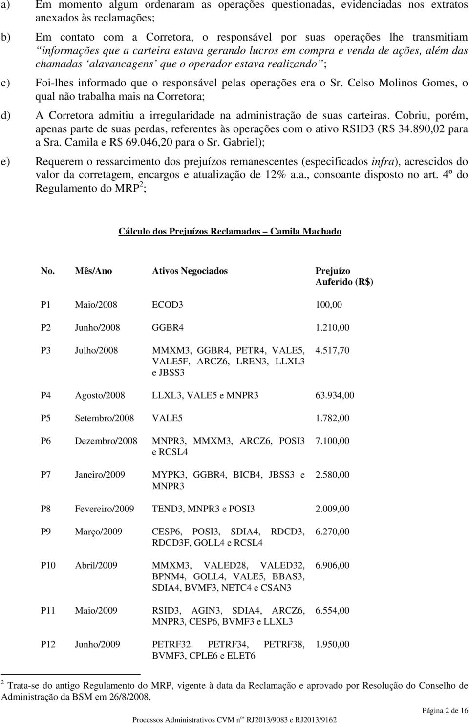Celso Molinos Gomes, o qual não trabalha mais na Corretora; d) A Corretora admitiu a irregularidade na administração de suas carteiras.