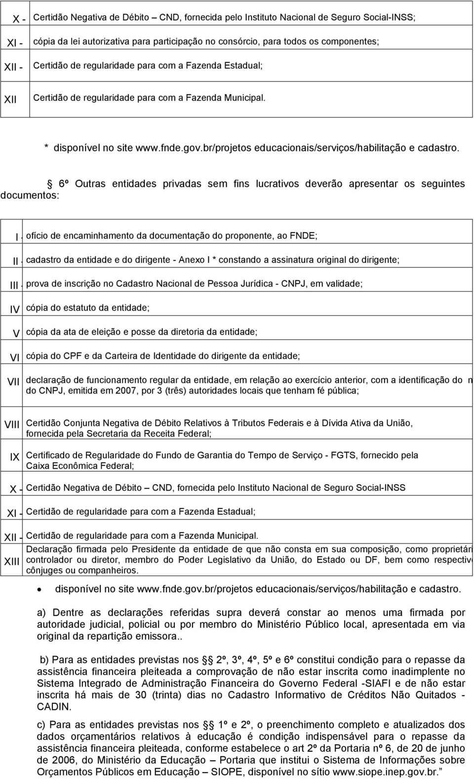 6º Outras entidades privadas sem fins lucrativos deverão apresentar os seguintes documentos: II - cadastro da entidade e do dirigente - Anexo I * constando a assinatura original do dirigente; IV