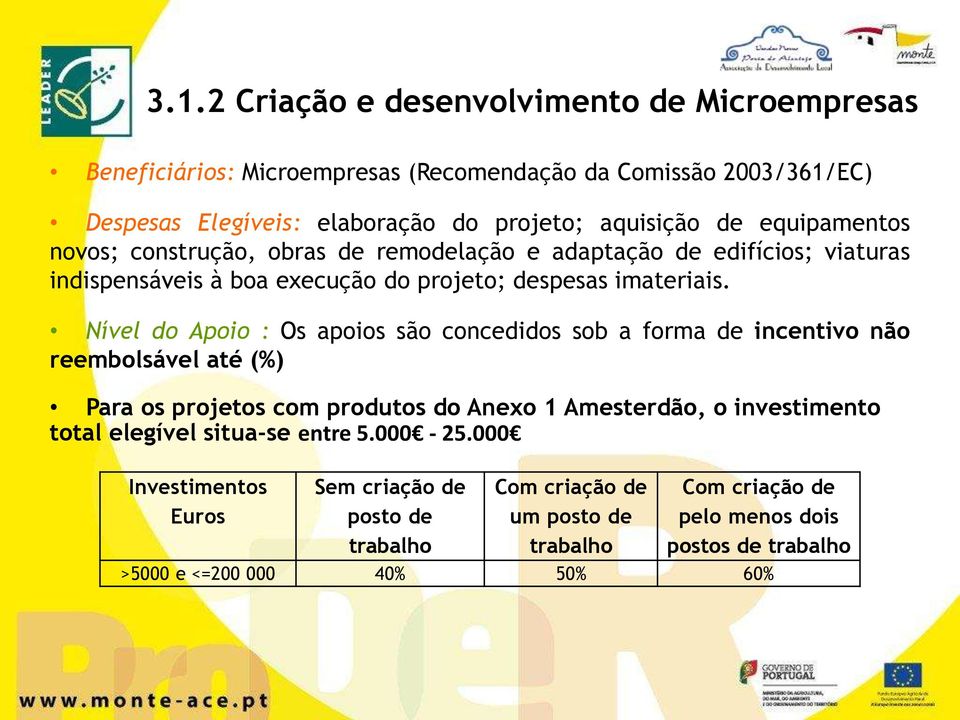 Nível do Apoio : Os apoios são concedidos sob a forma de incentivo não reembolsável até (%) Para os projetos com produtos do Anexo 1 Amesterdão, o investimento total