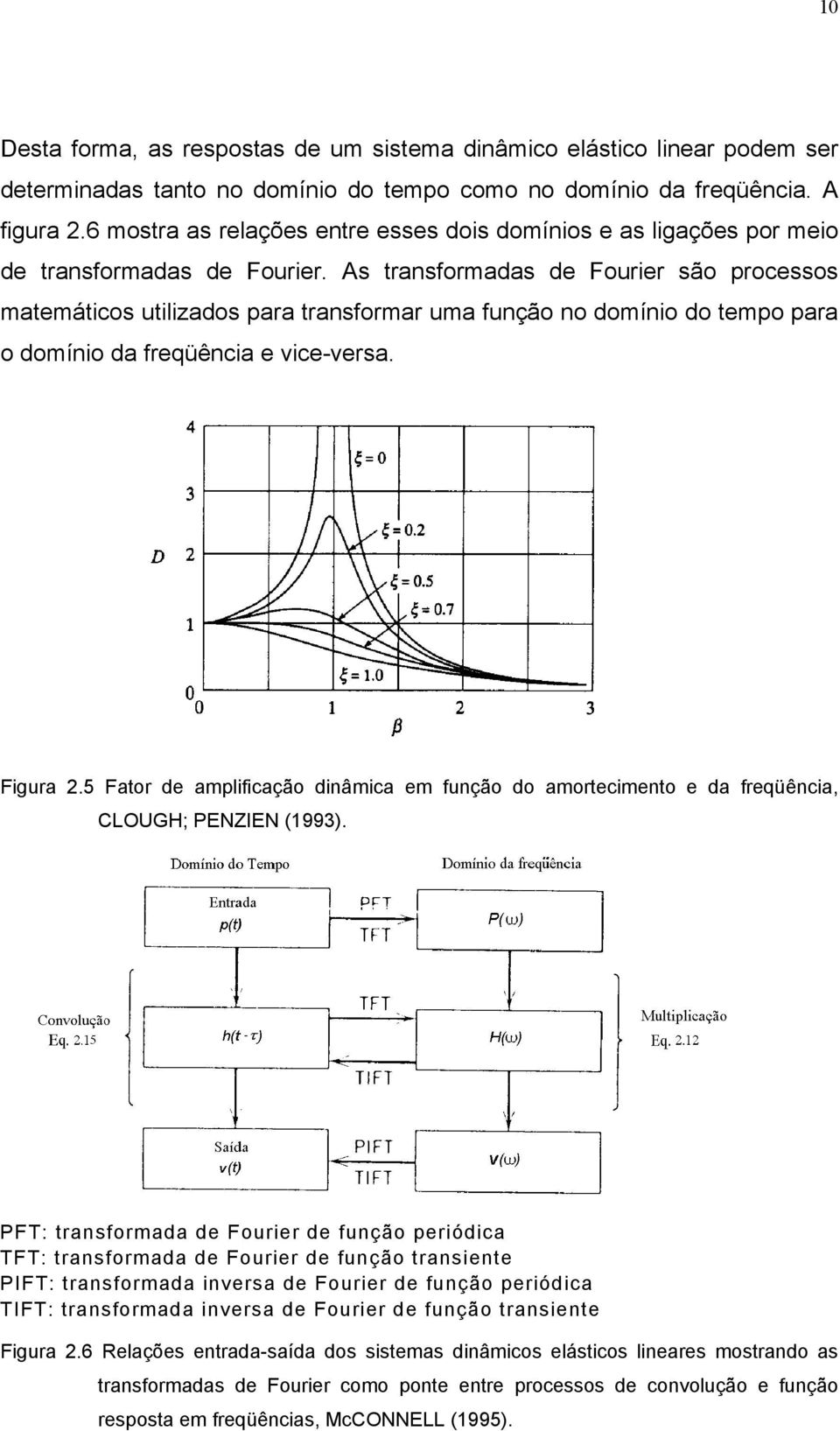 As tansfomadas de Fouie são pocessos matemáticos utilizados paa tansfoma uma função no domínio do tempo paa o domínio da feqüência e vice-vesa. Figua.