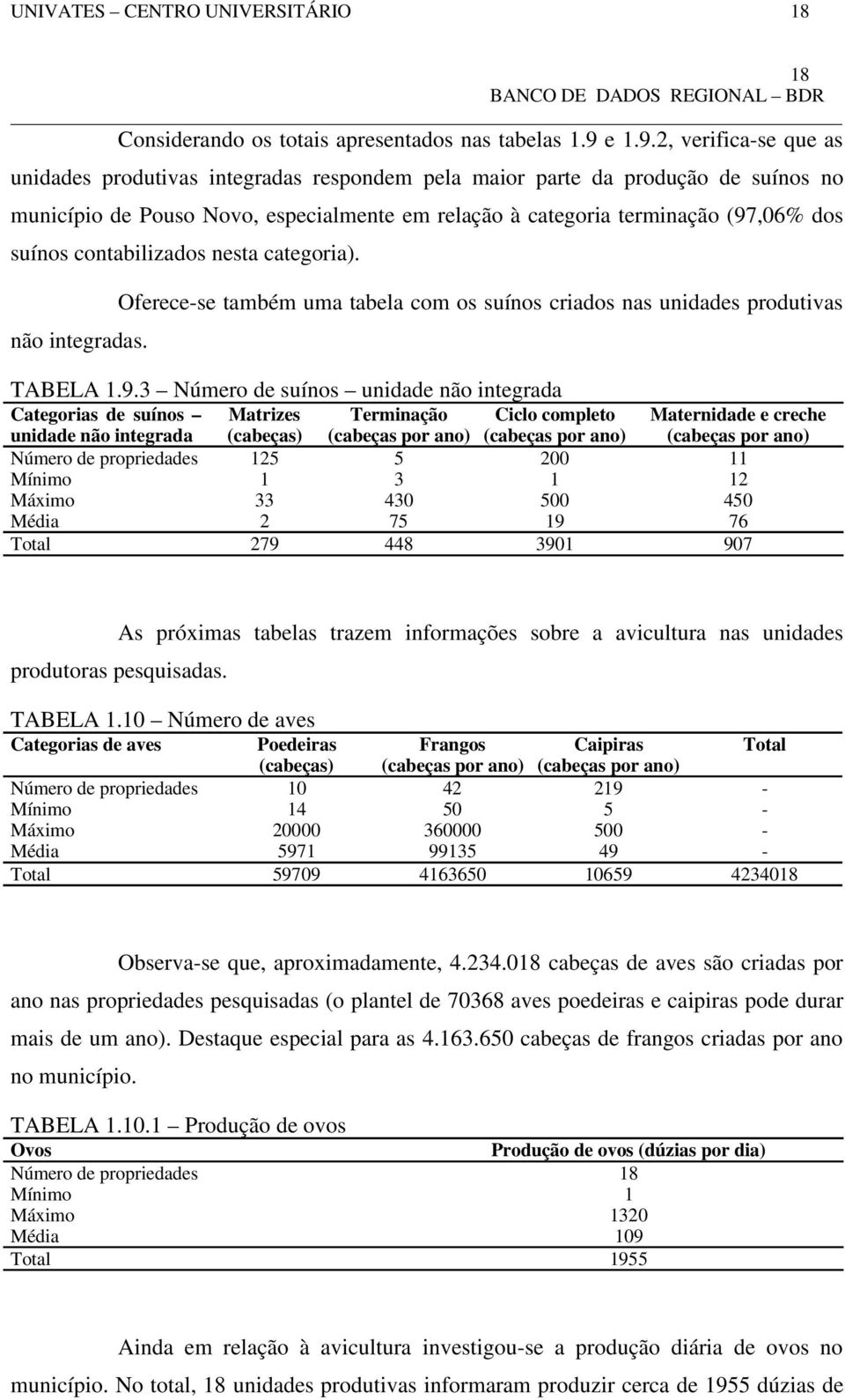 2, verifica-se que as unidades produtivas integradas respondem pela maior parte da produção de suínos no município de Pouso Novo, especialmente em relação à categoria terminação (97,06% dos suínos