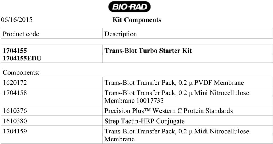 2 μ PVDF Membrane 1704158 Trans-Blot Transfer Pack, 0.