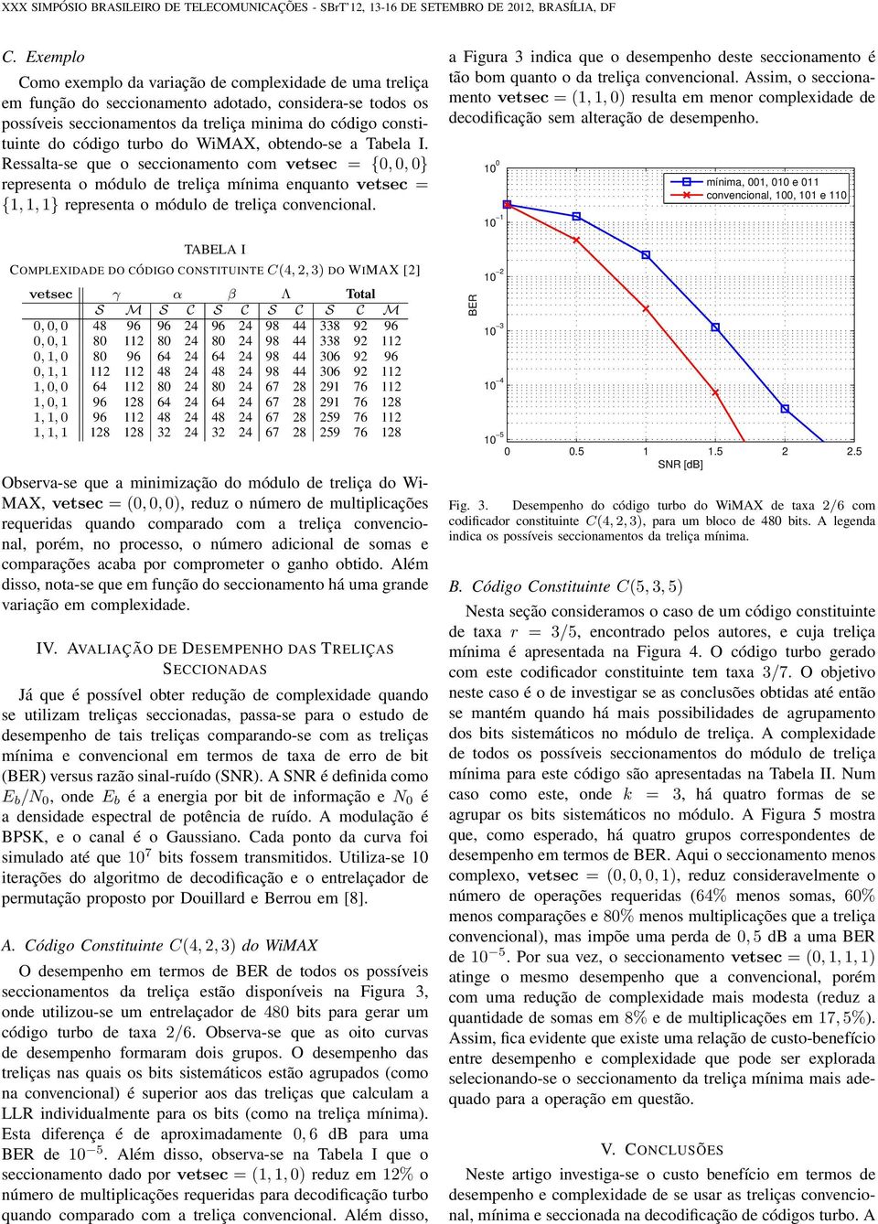 TABELA I COMPLEXIDADE DO CÓDIGO CONSTITUINTE C(4, 2, 3) DO WIMAX [2] vetsec γ α β Λ Total S M S C S C S C S C M 0, 0, 0 48 96 96 24 96 24 98 44 338 92 96 0, 0, 1 80 112 80 24 80 24 98 44 338 92 112