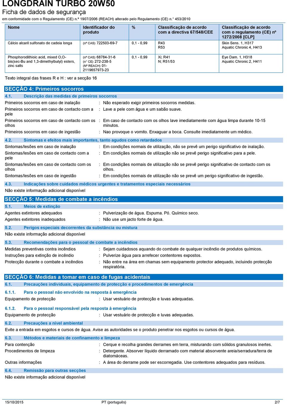 1, H317 Aquatic Chronic 4, H413 Phosphorodithioic acid, mixed O,Obis(sec-Bu and 1,3-dimethylbutyl) esters, zinc salts (nº CAS) 68784-31-6 (n CE) 272-238-5 (Nº REACH) 01-2119657973-23 0,1-0,99 Xi; R41