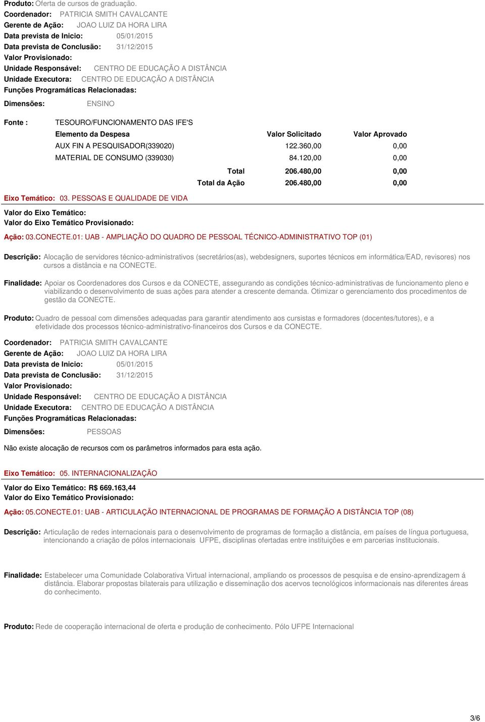 01: UAB - AMPLIAÇÃO DO QUADRO DE PESSOAL TÉCNICO-ADMINISTRATIVO TOP (01) Descrição: Alocação de servidores técnico-administrativos (secretários(as), webdesigners, suportes técnicos em