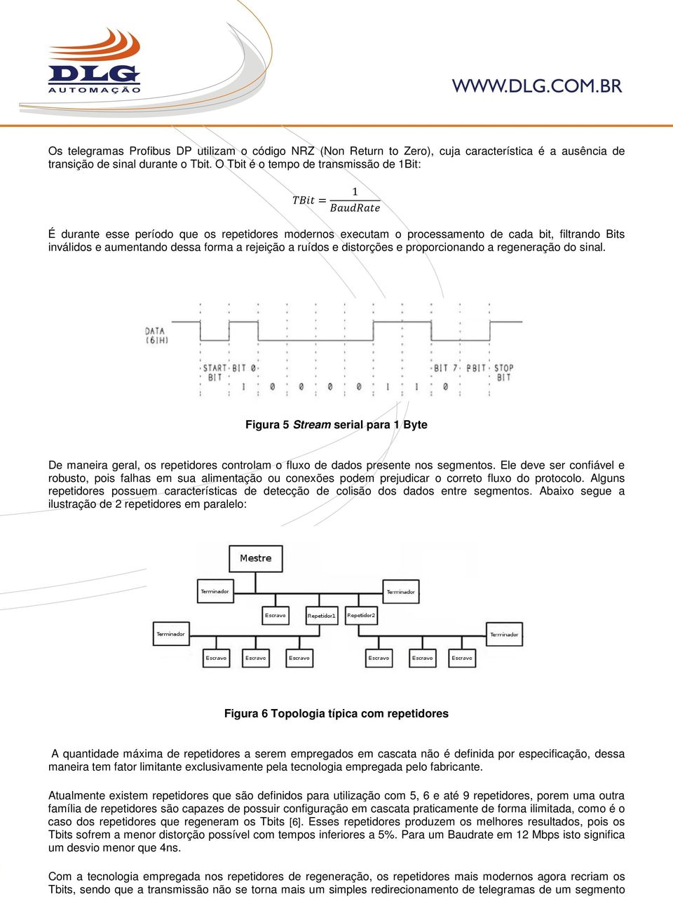 ruídos e distorções e proporcionando a regeneração do sinal. Figura 5 Stream serial para 1 Byte De maneira geral, os repetidores controlam o fluxo de dados presente nos segmentos.