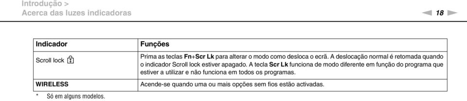 A deslocação normal é retomada quando o indicador Scroll lock estiver apagado.